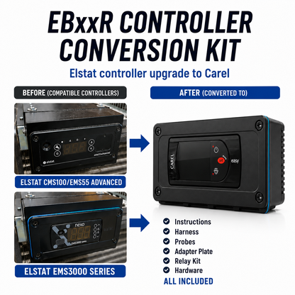 EBxxR Controller Conversion Kit